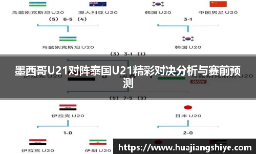 墨西哥U21对阵泰国U21精彩对决分析与赛前预测